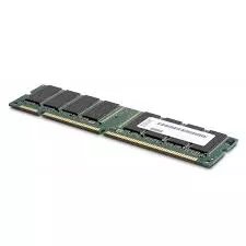 8GB TRUDDR4 SDRAM Memory 8GB TRUDDR4 SDRAM Memory